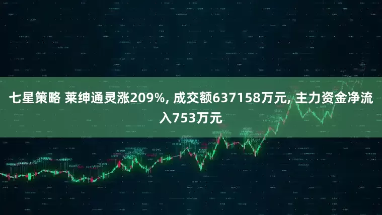 七星策略 莱绅通灵涨209%, 成交额637158万元, 主力资金净流入753万元